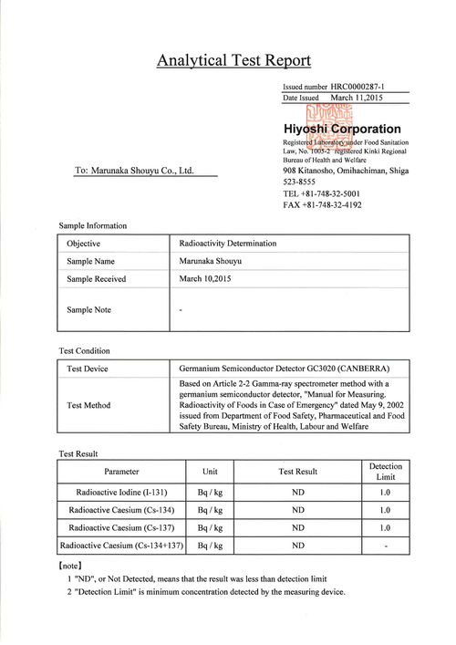 150311_【報告書（英文）】丸中醤油様HRC0000287